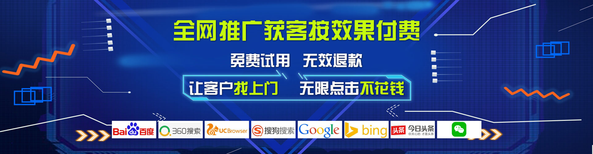 三门sem怎么做